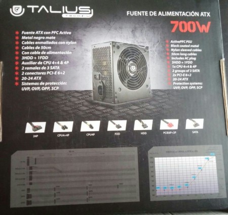 Talius 700W caja box